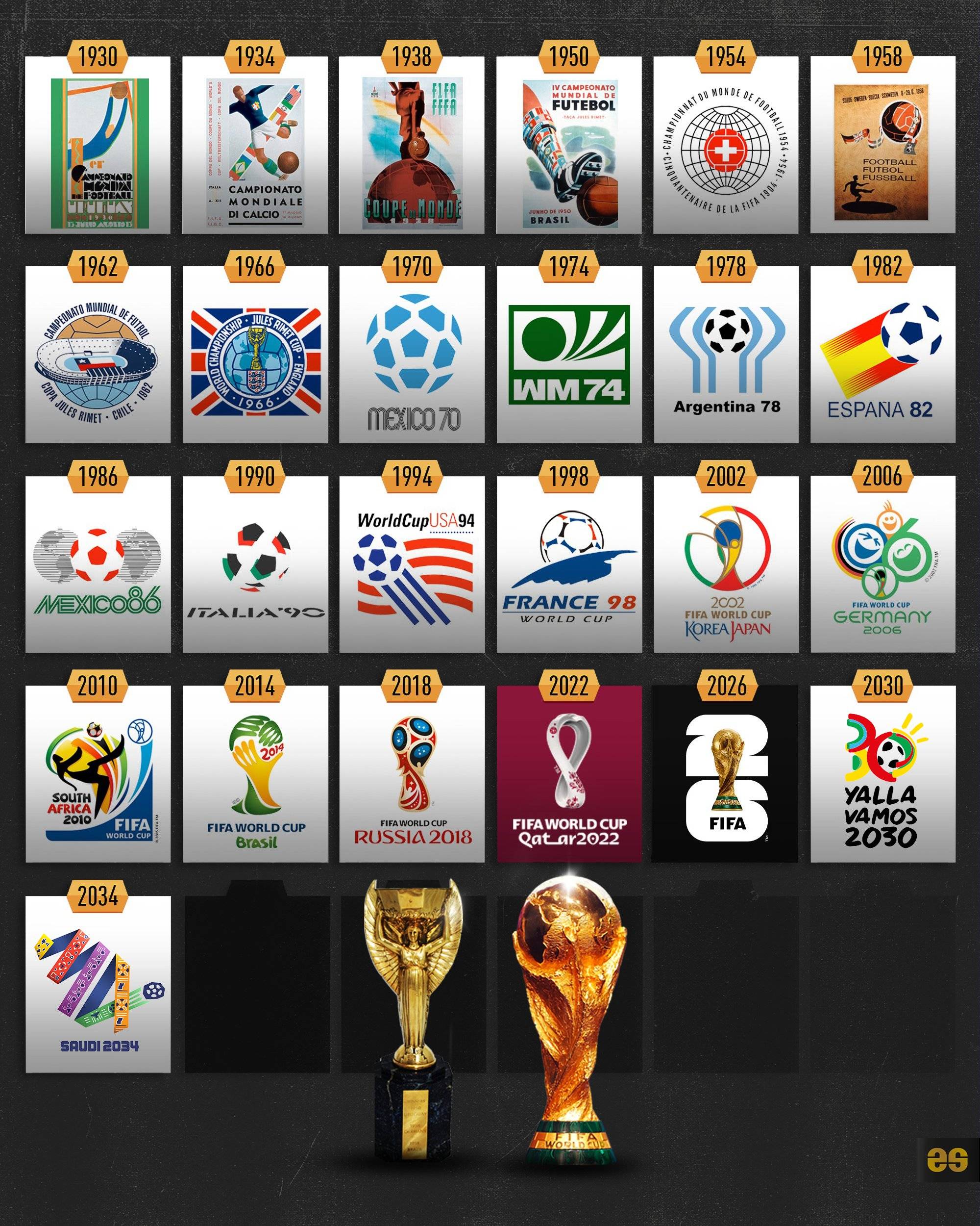 破产了，记录报：法院准备拍卖博阿维斯塔俱乐部的资产