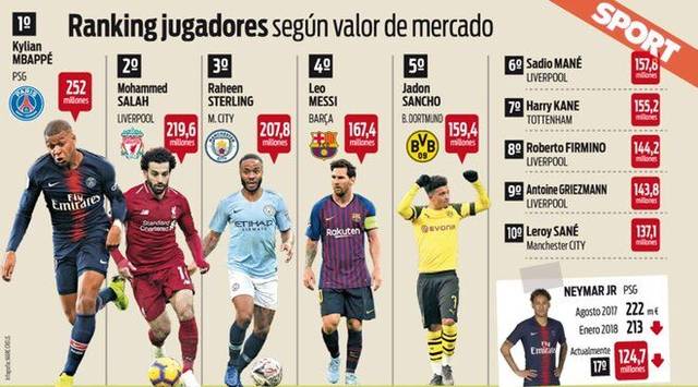 曼联与切尔西、阿斯顿维拉及竞争对手的下一个英超赛程比较