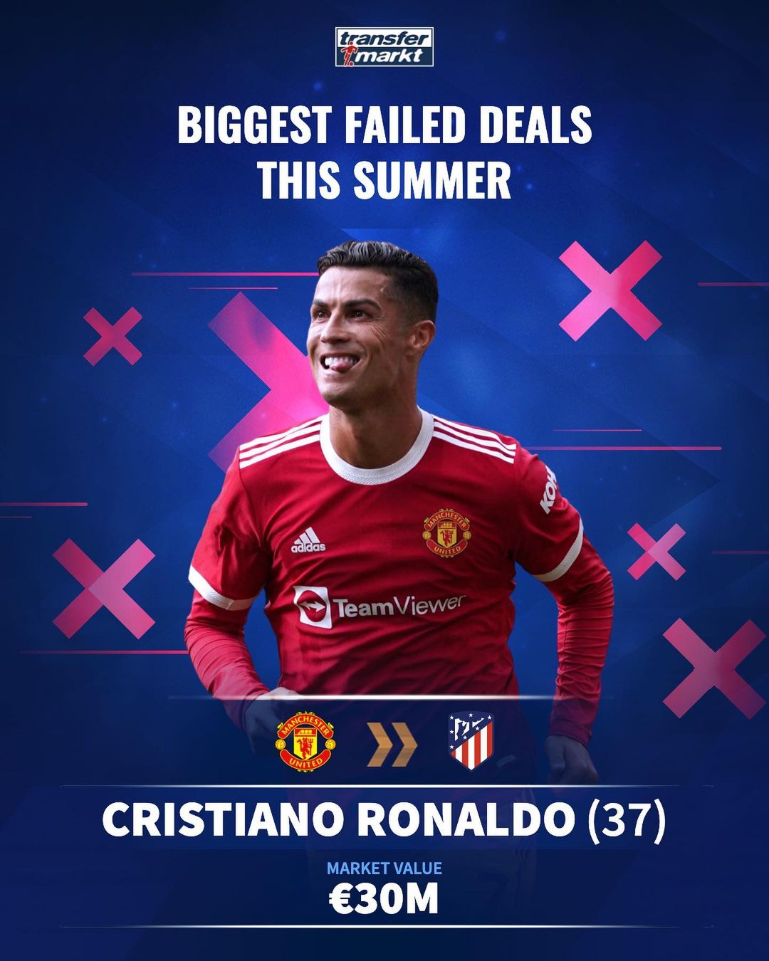 瓜迪奥拉：哈兰德发挥的很好，福登踢的太着急了需要更冷静（瓜迪奥拉：哈兰德表现出色，福登过于急躁需更冷静）